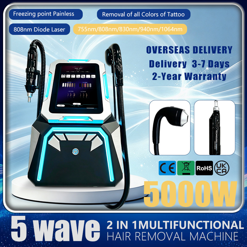 Professioneel 5000W salon beau - From Home Hair Care recensie en prijs