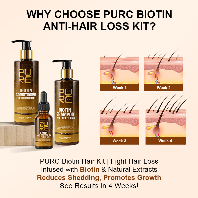 PURC Biotine Haargroei Olie Sh - Hair Care Basic recensie en prijs