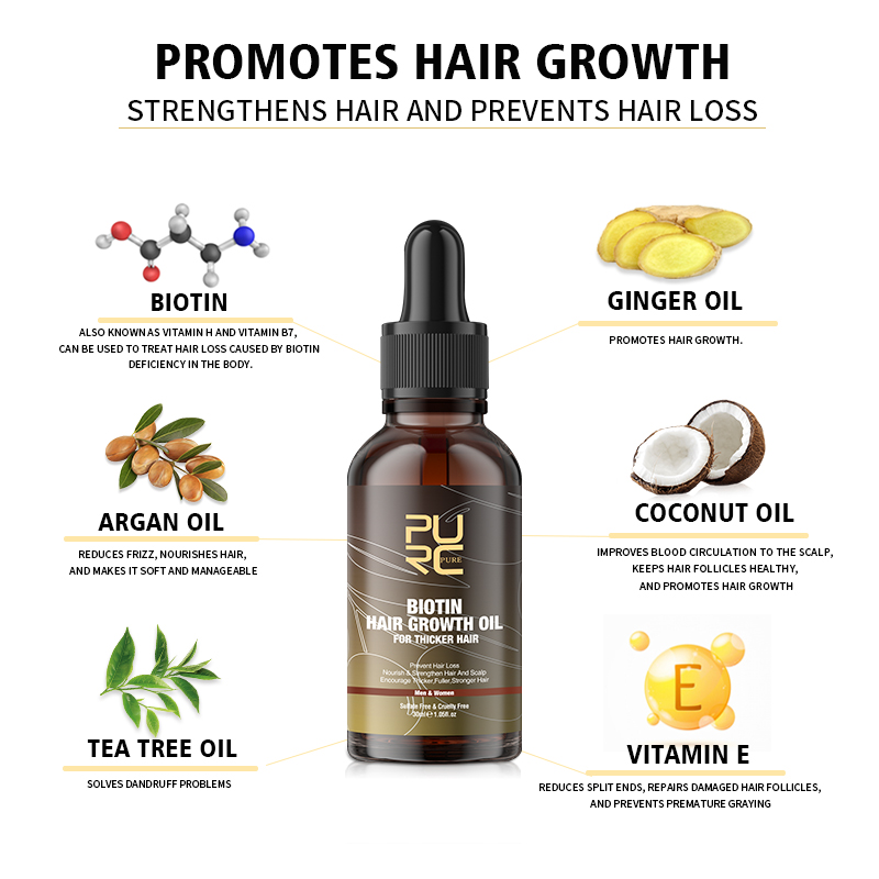 PURC Biotine Haargroei Olie Sh - Hair Care Basic recensie en prijs