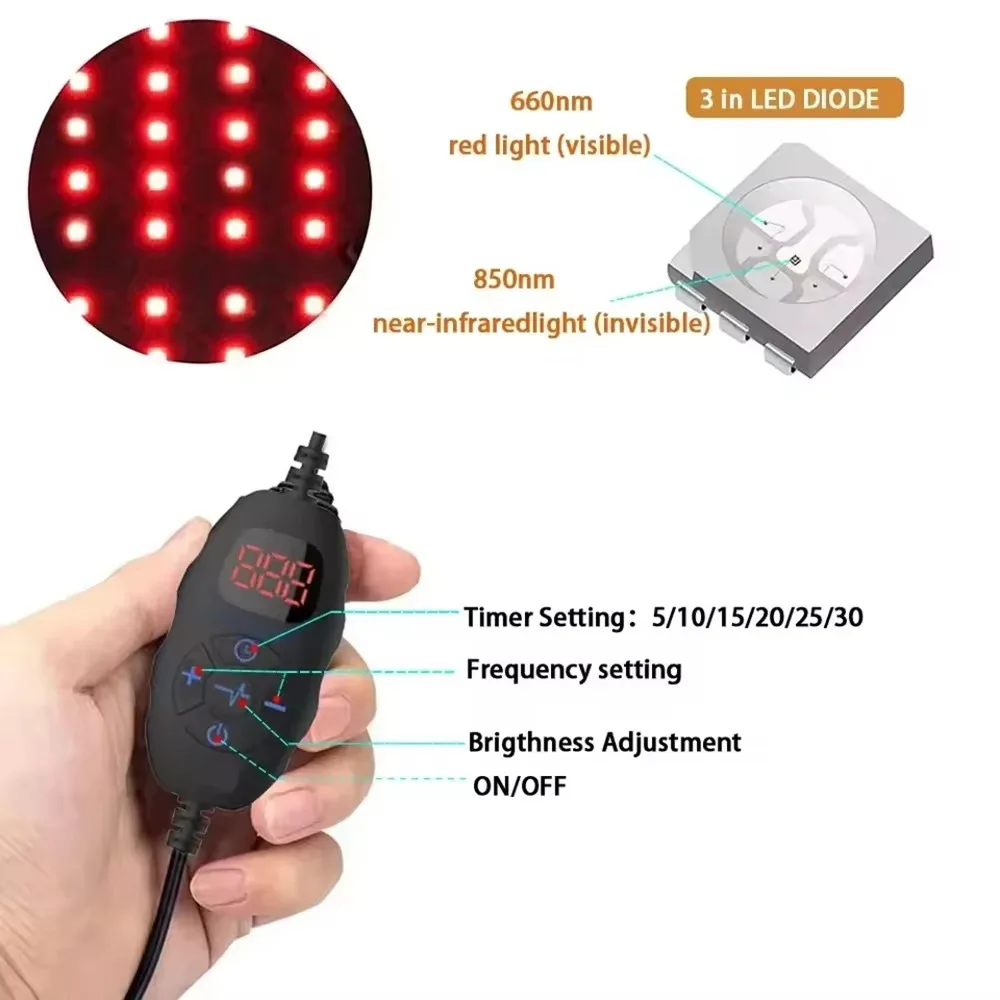 LED Rood Licht Therapie Hoed V - Hair Care Basic recensie en prijs