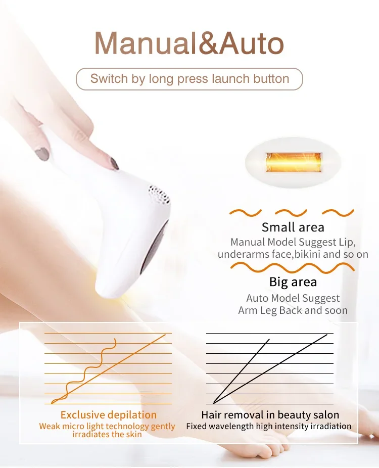 10 Beauty Care IPL Ontharingsa - From Home Hair Care recensie en prijs
