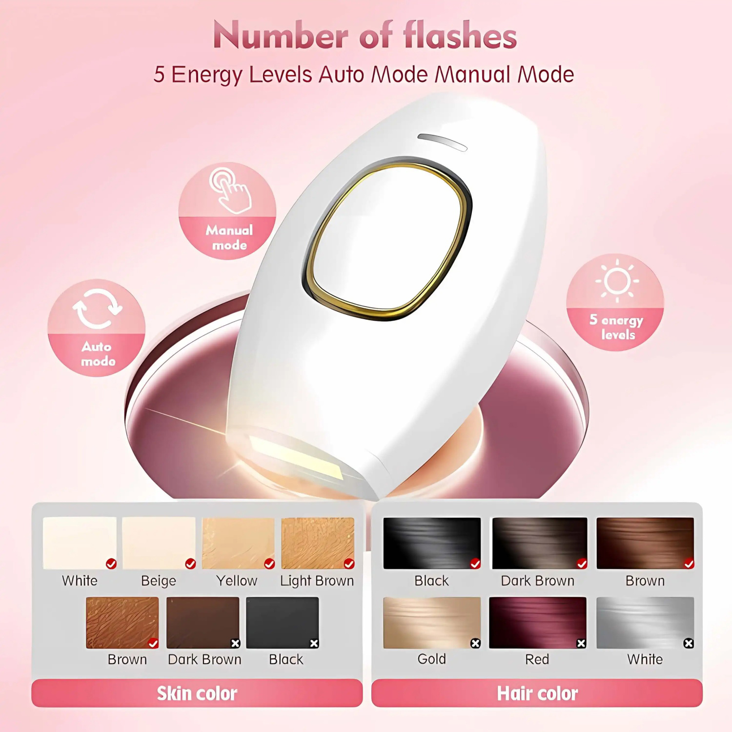 2026 Nieuwe Slimme Handheld La - From Home Hair Care recensie en prijs