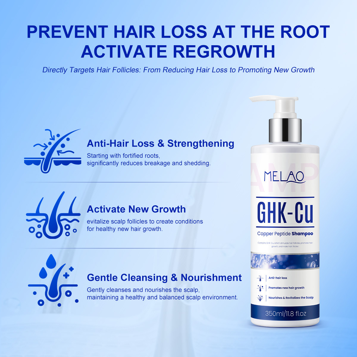 350ml GHK-Cu Koperpeptide Haar - Hair Care Basic recensie en prijs