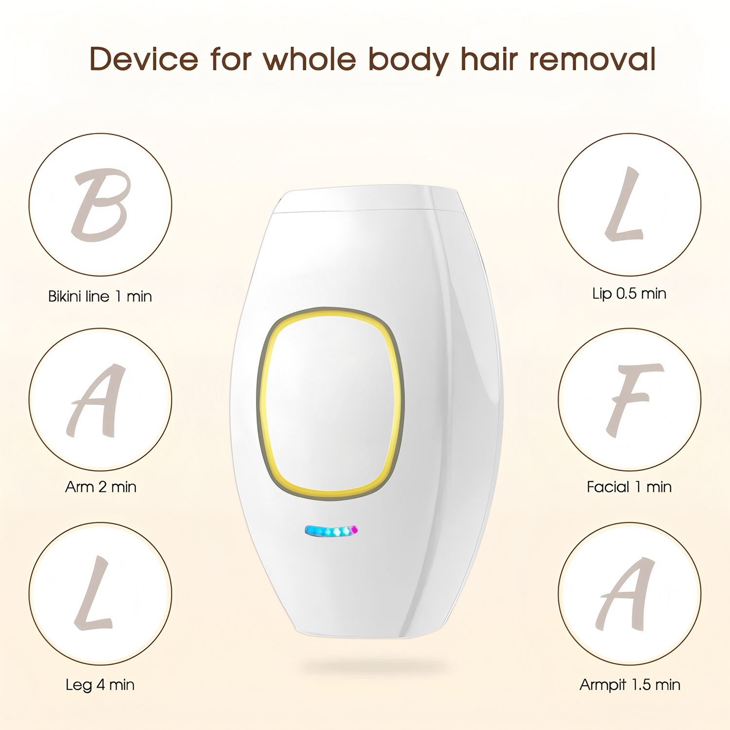 Home Mini Smart Handheld 99999 - From Home Hair Care recensie en prijs